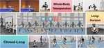 CLONE: Closed-Loop Whole-Body Humanoid Teleoperation for Long-Horizon Tasks