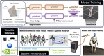 OmniClone: Engineering a Robust, All-Rounder Whole-Body Humanoid Teleoperation System