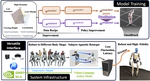 OmniClone: Engineering a Robust, All-Rounder Whole-Body Humanoid Teleoperation System