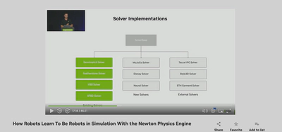 Featured on GTC Paris