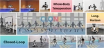 [CoRL25] CLONE: Closed-Loop Whole-Body Humanoid Teleoperation for Long-Horizon Tasks