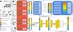 [CVPR21] Abstract Spatial-Temporal Reasoning via Probabilistic Abduction and Execution