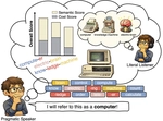 [CogSci26] Rational Communication Shapes Morphological Composition