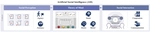 [AIR22] Artificial Social Intelligence: A Comparative and Holistic View