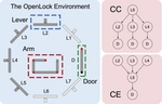 [CogSci26] Grounding Before Generalizing: How AI Differs from Humans in Causal Transfer