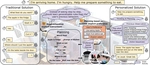 [EMNLP26] Inferring the Unspoken: Aligning Embodied Agents with Implicit Preferences