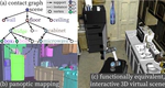 [ICRA21] Reconstructing Interactive 3D Scenes by Panoptic Mapping and CAD Model Alignments