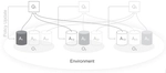 [JCB2022] Sharing Rewards Undermines Coordinated Hunting