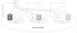 [JCB2022] Sharing Rewards Undermines Coordinated Hunting
